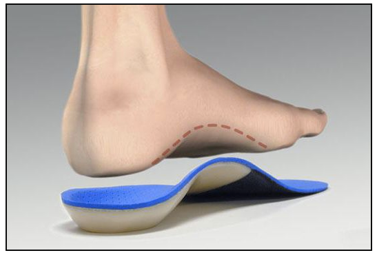orthotics-podiatry-of-arlington-heights